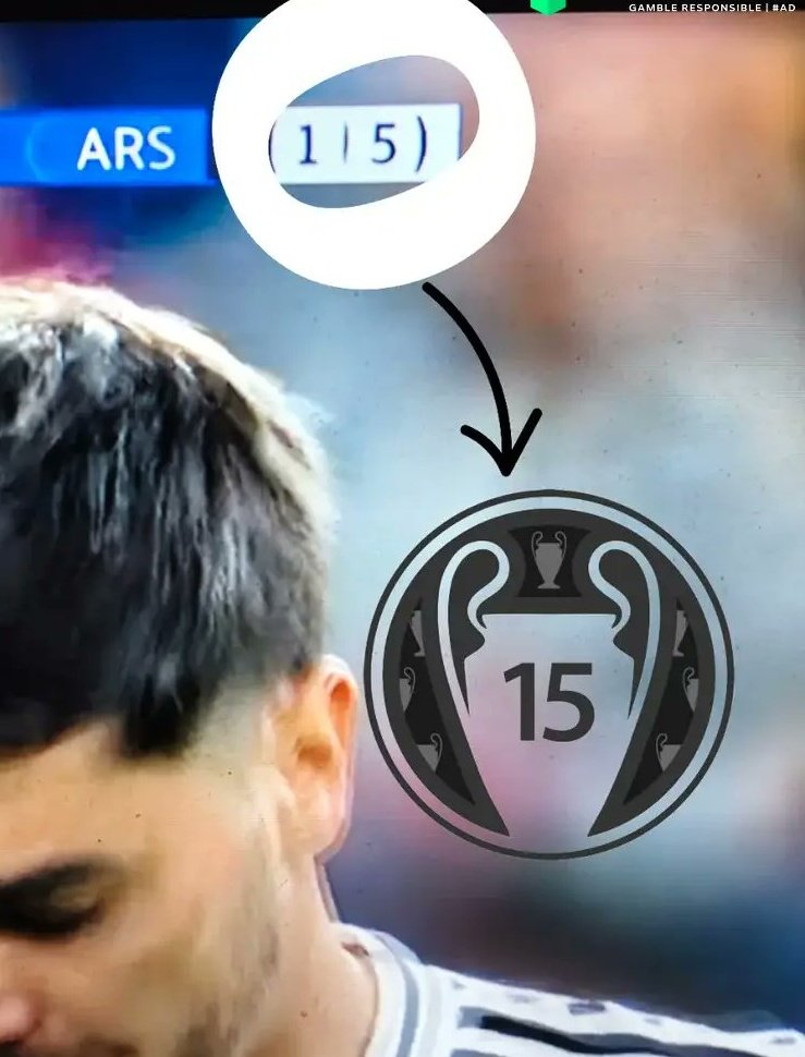 Real Madrid; we have 15 respect 
Arsenal; 1-5 is fair enough