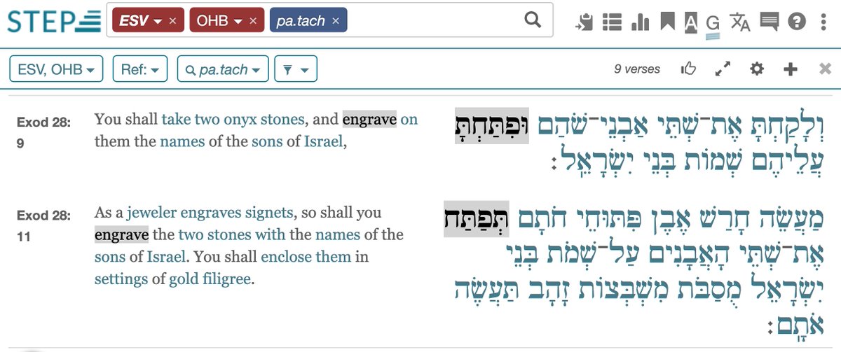 Egyptologist Jacobus van Dijk writes as follows:  An etymology found in the Coffin Texts (Spell 647) connects the deity name Ptaḥ with the verb ptḥ = ‘to fashion’,…which fits his role as a divine craftsman.

It also works well with the use of פת׳׳ח = ‘to engrave’ in Exodus.