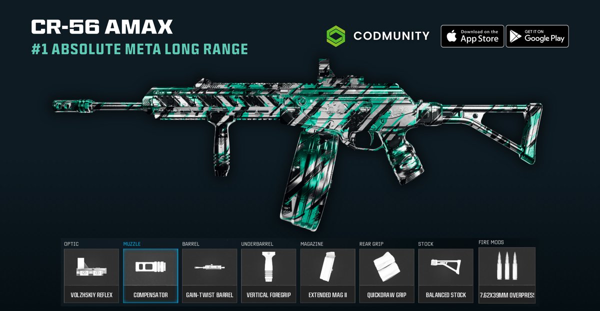 👑 #1 ABSOLUTE META LONG RANGE: CR-56 AMAX LOADOUT. 

The Amax is, without any doubt, the best long-range gun in the game right now, and this is the best loadout for it.
