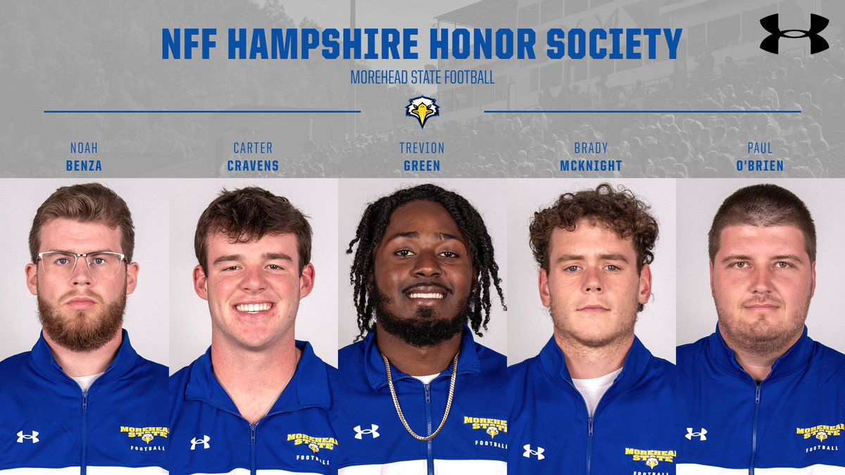 Morehead State Athletics (@msueagles) on Twitter photo .<a href="/MSUEaglesFB/">Morehead State Football</a> landed 5⃣ student-athletes on the <a href="/NFFNetwork/">National Football Foundation</a> Hampshire Honor Society list, for high achieving players with a 3.2 or + lifetime GPA.
It's the most Honor Society accolades in a single season in program history.
Story: tinyurl.com/2c3v2db5 #SoarHigher .<a href="/MSUEaglesFB/">Morehead State Football</a> landed 5⃣ student-athletes on the <a href="/NFFNetwork/">National Football Foundation</a> Hampshire Honor Society list, for high achieving players with a 3.2 or + lifetime GPA.
It's the most Honor Society accolades in a single season in program history.
Story: tinyurl.com/2c3v2db5 #SoarHigher