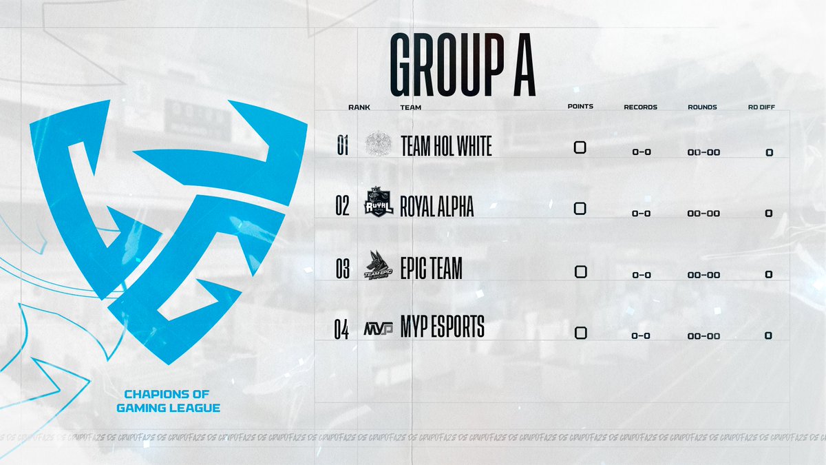 [XBOX/PS5] CGL - #03

Grupo definido, com as 04 maiores equipes do cenário de R6 no console!

Para mais detalhes acesse:

albesports.com/champions-of-g…