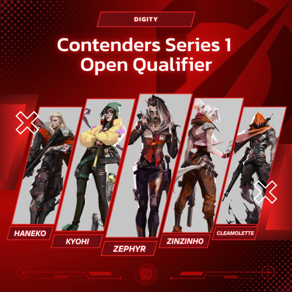 🔫| Valorant

Tournoi très important pour nos GC ! Il faut leur donner un max de soutien ! 🔥

🏆 Contenders Series 1 Open Qualifier
📅 19-20 avril
🕗 18h
📺twitch.tv/acelelelelelel…

🔴#ValorantGC #DGTWIN #Valorant ⚫️