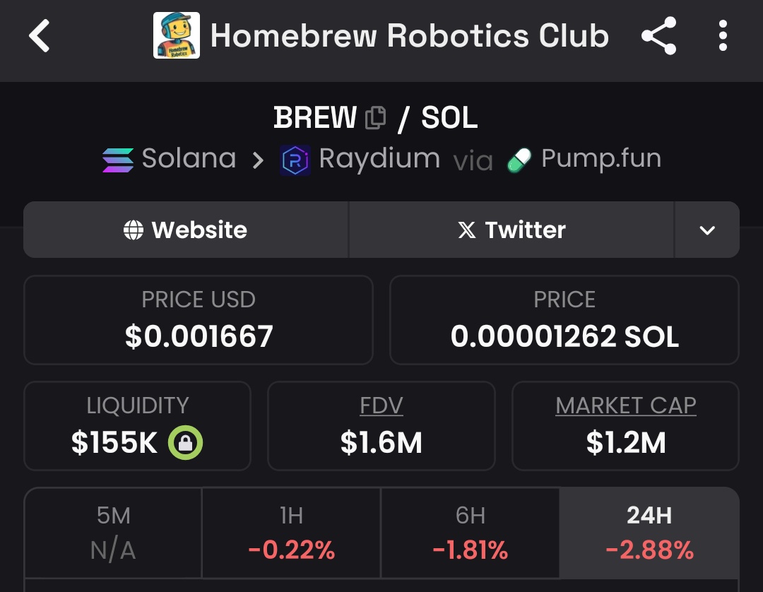 DeFi_Paanda's tweet photo. Price action of Robotics coins looks dead, but it's the next narrative that's brewing, #DePAI.
Added two projects #Mrobotics & $Brew, wen market will get better than robotic trend will do good, in bad market few moved to 30millions CAP, due to bad market robo narrative got rekt.
But but all the roads lead to Physical AI, I am accamulating.
Motoko> DMzVMP3eBvmXS45HWsn3VSKLm8CxP5ge8erpJZ8Cpump
Brew>
2hXQn7nJbh2XFTxvtyKb5mKfnScuoiC1Sm8rnWydpump
Others notable project.
> $mxyz
> $Daige.