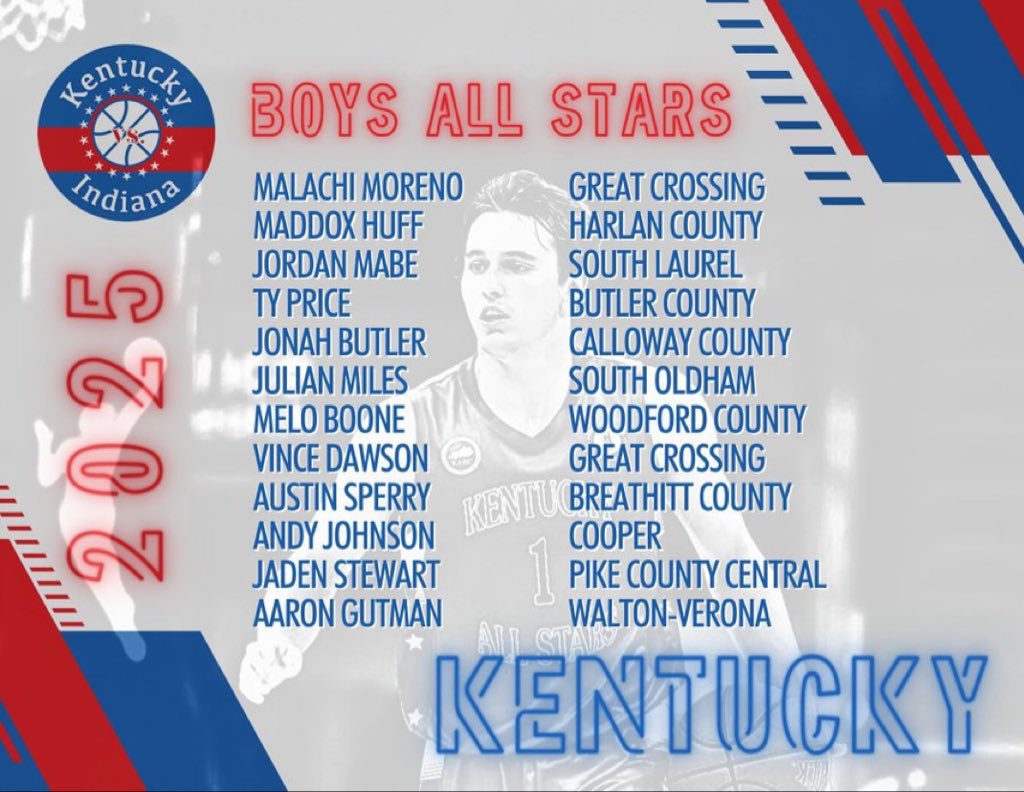 Griffin Elite AAU (@griffineliteaau) on Twitter photo Congratulations to our guys <a href="/maddoxhuff/">maddox huff</a> <a href="/JonahButler35/">Jonah Butler</a> and <a href="/vincedawson24/">vince dawson</a> on making the Kentucky Senior All Star team. 🔴⚪️⚫️ Congratulations to our guys <a href="/maddoxhuff/">maddox huff</a> <a href="/JonahButler35/">Jonah Butler</a> and <a href="/vincedawson24/">vince dawson</a> on making the Kentucky Senior All Star team. 🔴⚪️⚫️