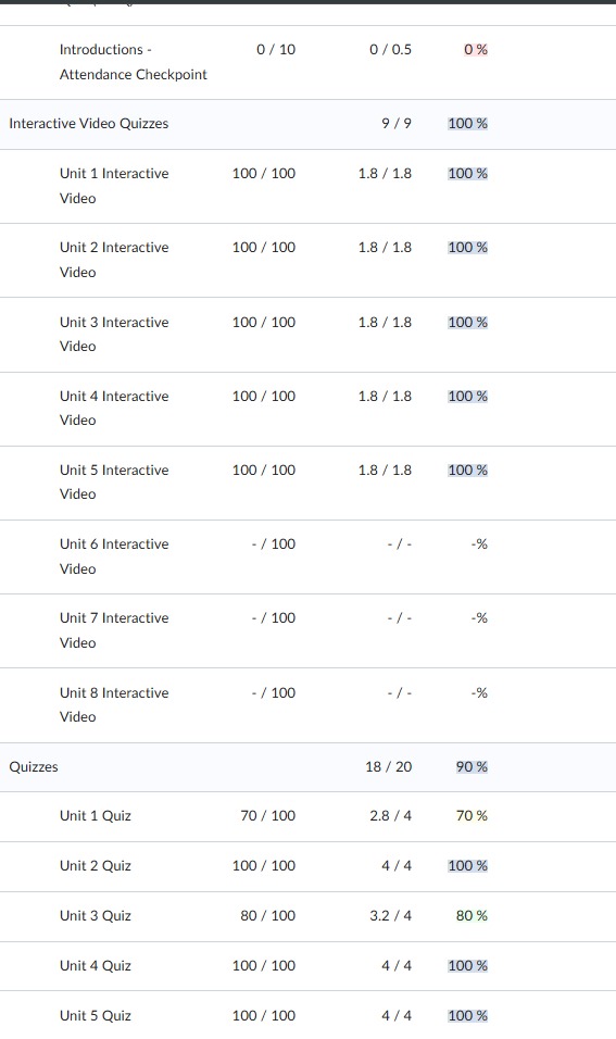 AceYourPapers's tweet image. Struggling with history assignments? Our team is here to help you understand key events, historical analysis, and writing! From essays to research papers, we provide expert support to boost your grades. DM us now for tailored help! #HistoryHelp #AcademicSupport