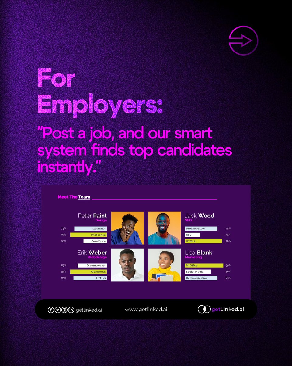 getLinkedai's tweet image. Whether you’re hiring or job-hunting, we help you GetLinked to what matters.

#GetLinked #FutureOfWork #SmartHiring #TopTalent #CareerGrowth #HRTech #WorkSmarter