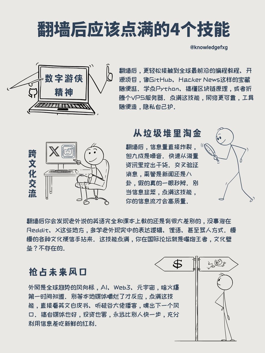 翻墙后应该点满的4个技能⬇️