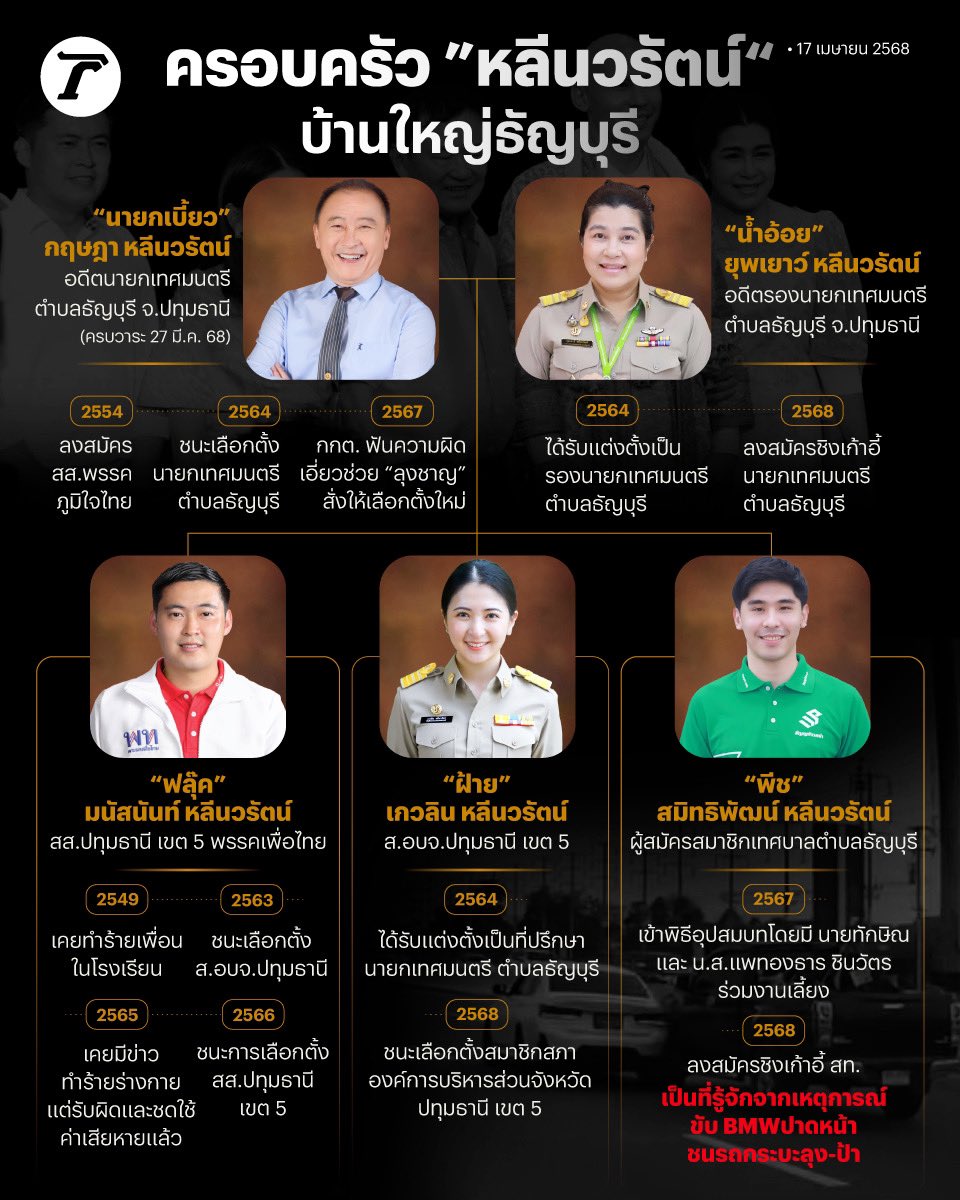 Thairath_News tweet media