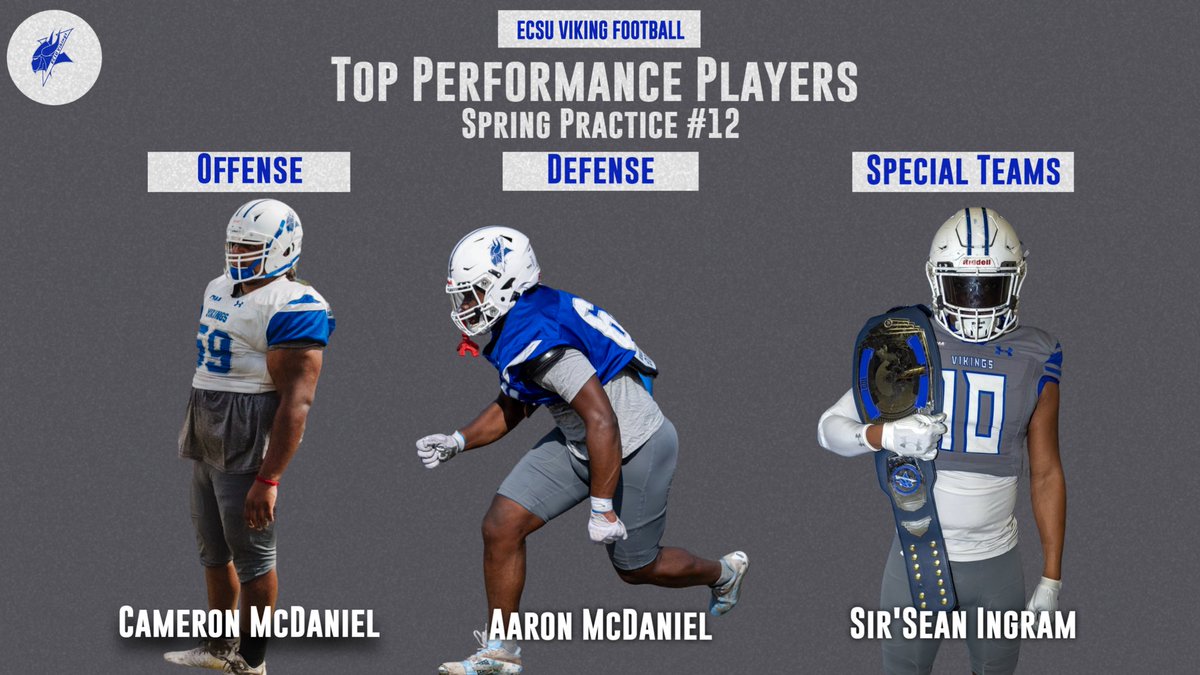 ECSUVikingFootball (@ecsuvikingfball) on Twitter photo Practice 12 was full of high energy competition led by these three Vikings. For offense, OL Cameron McDaniel got the running game going in the trenches. For #CodeBlue LB Aaron McDaniel wrecked havoc up front! Special Teams was led by LB, SirSean Ingram. Practice 12 was full of high energy competition led by these three Vikings. For offense, OL Cameron McDaniel got the running game going in the trenches. For #CodeBlue LB Aaron McDaniel wrecked havoc up front! Special Teams was led by LB, SirSean Ingram.