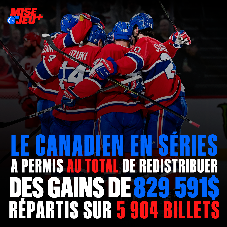 Personne ne les voyait en séries. 
Pas les experts. Pas les analystes.
Mais vous, partisans et parieurs, vous y avez cru.
Aujourd’hui, Montréal est en séries.

👊 Bravo aux <a href="/CanadiensMTL/">Canadiens Montréal</a>  🔵⚪🔴

#GoHabsGo