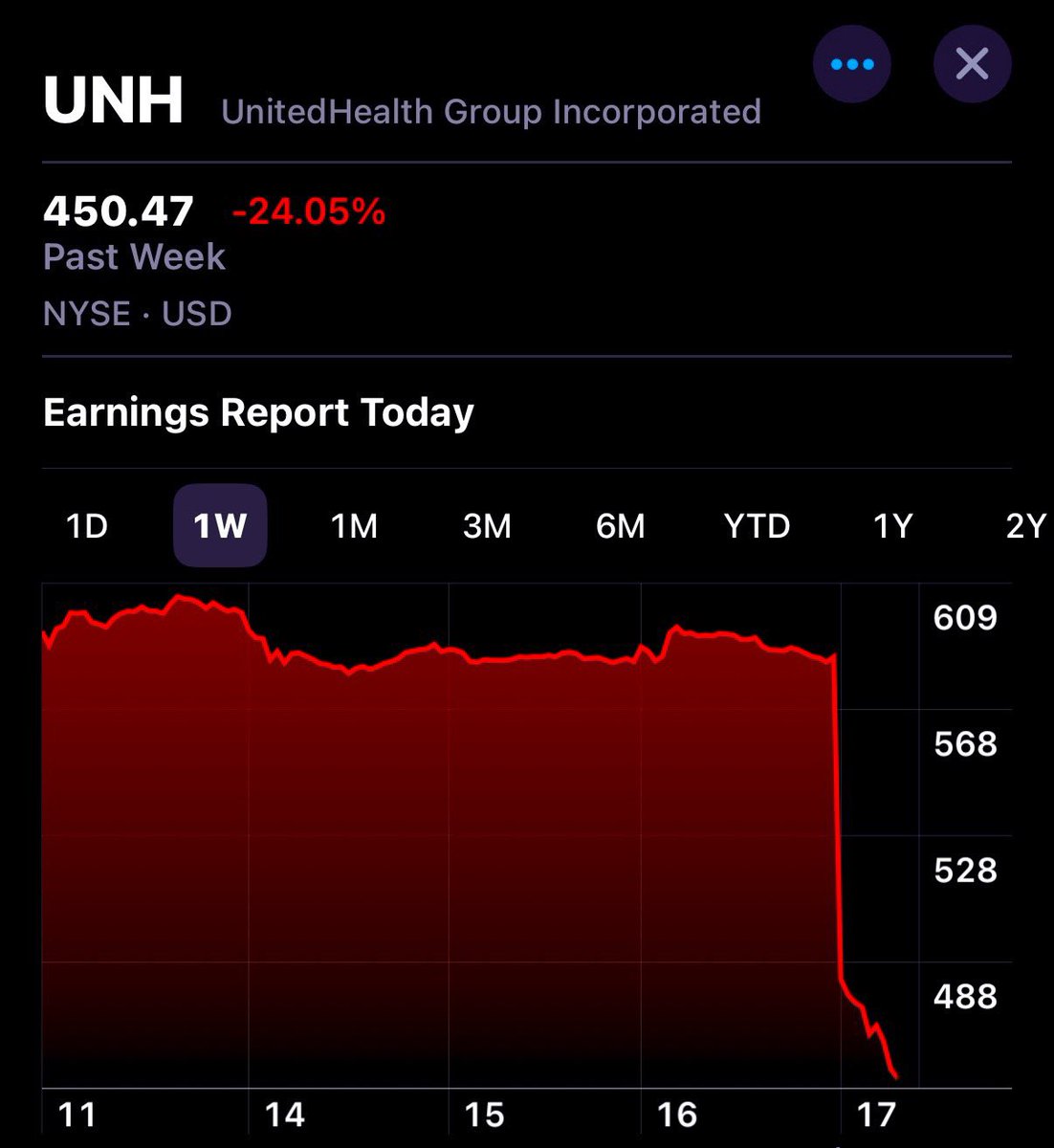 Ed Elson tweet media