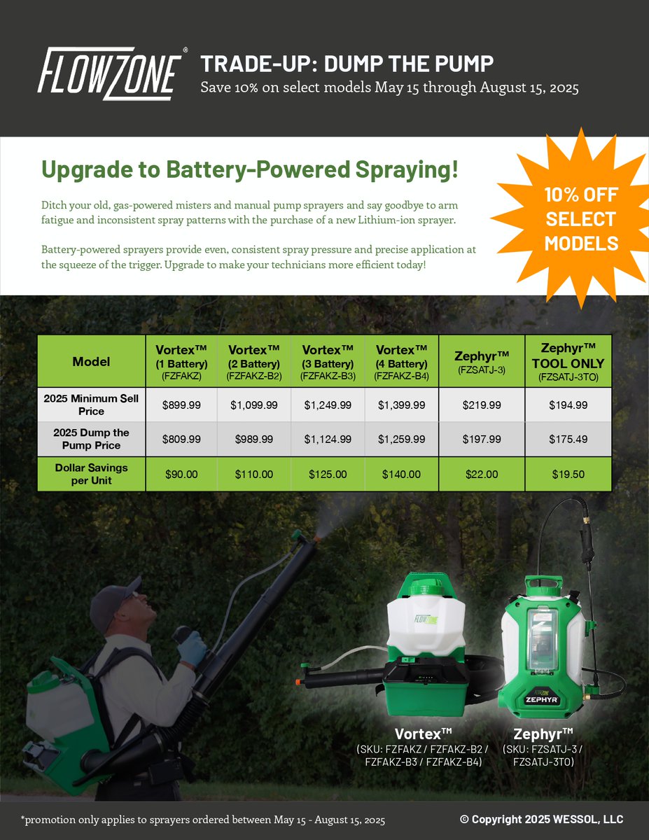 DUMP THE PUMP &amp; DITCH THE GAS!  FlowZone is making it easier than ever to go electric this season.
From May 15 – August 15, get 10% OFF the minimum sell price on the Zephyr and Vortex misters.
✅ No gas. ✅ No hand pumping. ✅ Powerful, battery-powered misting performance.
