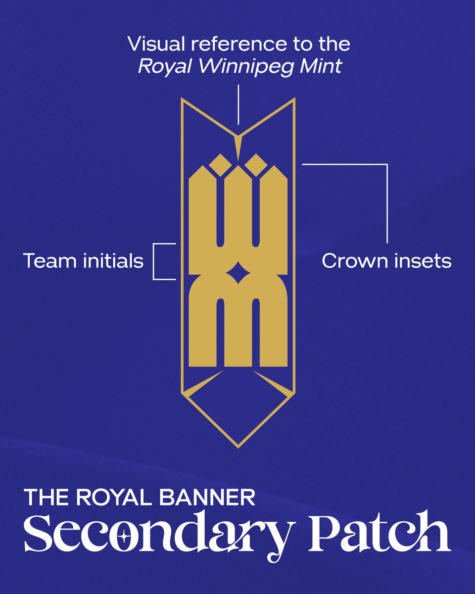 Winnipeg Monarchs tweet media