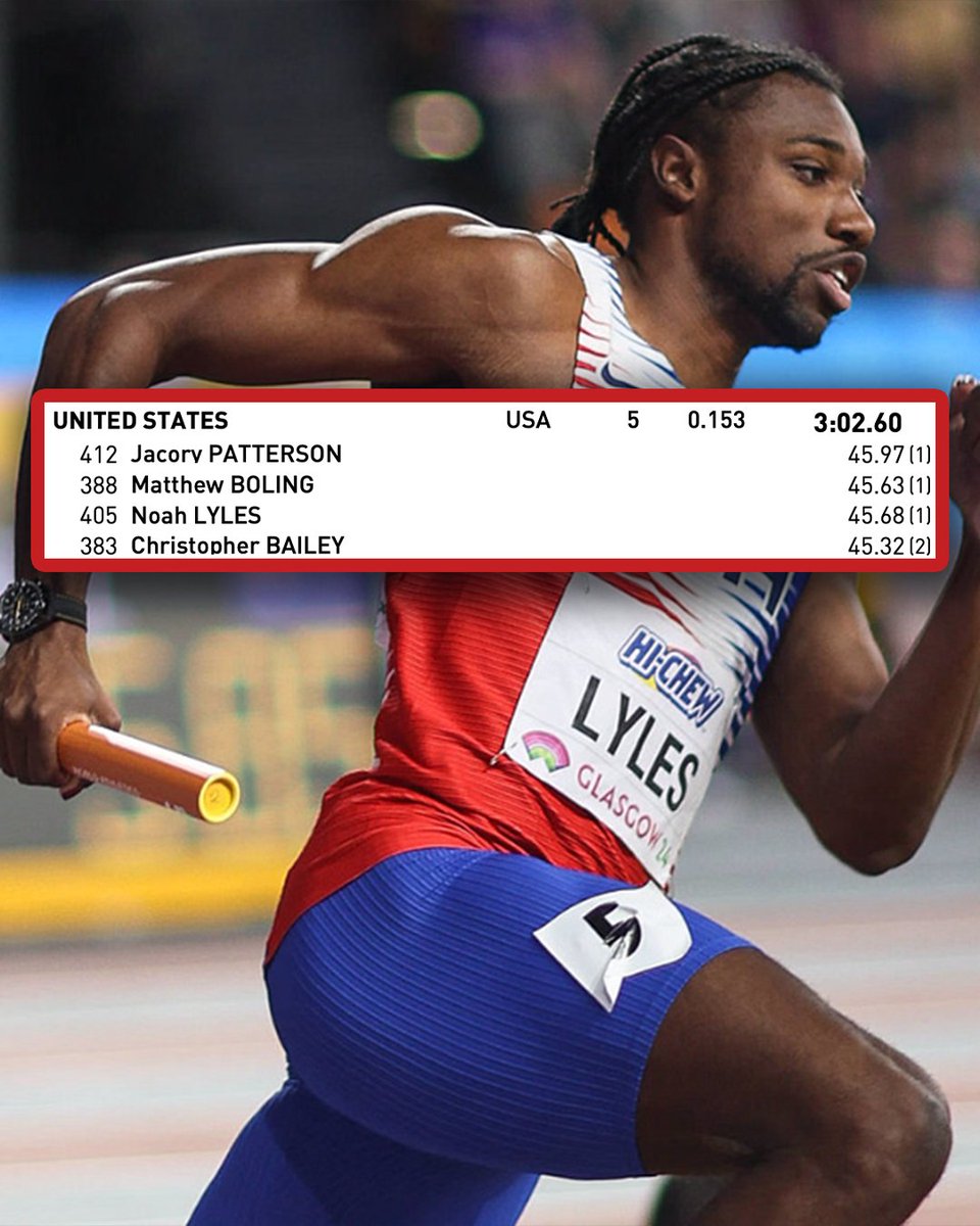 Travis Miller tweet media