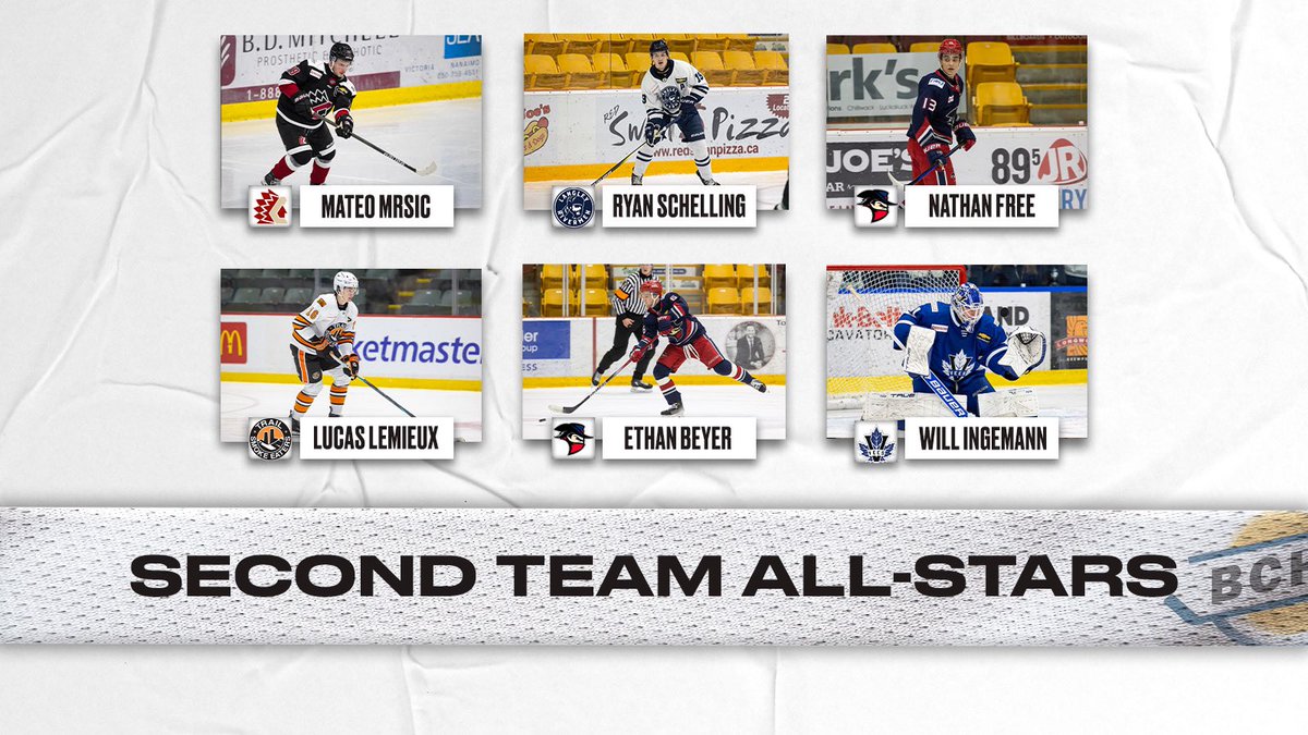 Here are your 2024-25 Second Team All-Stars, as voted by the 21 BCHL broadcasters.