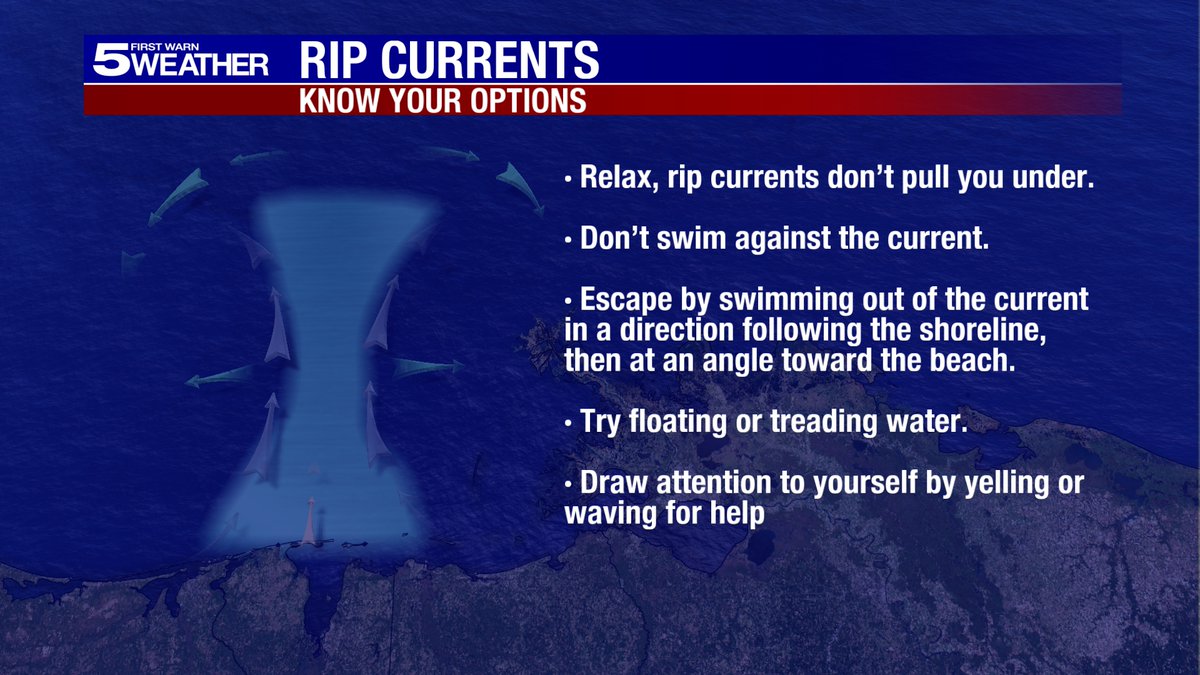 KRGV_Weather's tweet image. [11:00 AM | THU] Holy week is in full swing... Many folks will be at the island this week/weekend... There is a HIGH RISK for rip currents now until Friday night.  It is highly recommended to stay out of the surf. #SPI #SouthPadre
#RGVWX #TXWX
