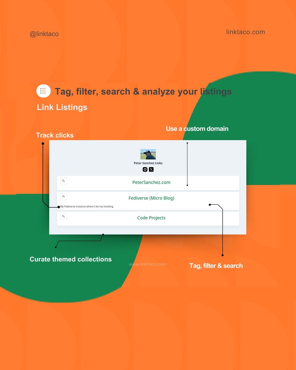 #DiscoverOurFeatures Link Listings in LinkTaco let you:
📌 Curate themed collections
🔎 Tag, filter &amp; search your lists instantly
📊 Track clicks &amp; engagement with built-in analytics

🌮 Try LinkTaco for FREE: linkta.co/lt-features