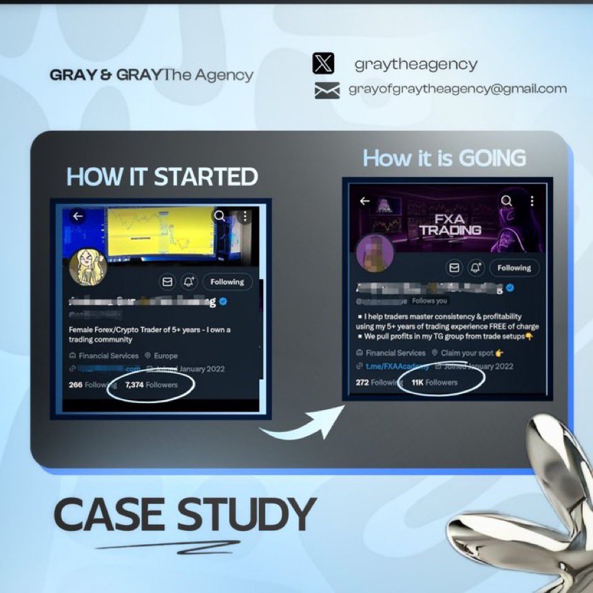 Freda🩶 (@freda_trades) on Twitter photo Most forex brands struggle with content that converts
Gray’s a friend &I’ve seen the work behind <a href="/graytheagency/">Forex Writing, SMM & Support 💜</a> firsthand
Saw the agency grow an X acc from 7-11K in 3 months
__
They handle:
• Content & DMs
• Graphics
• Support
• Moderators
Need that? Talk to <a href="/TheIrisGray/">Gray Does Content🩵</a> Most forex brands struggle with content that converts
Gray’s a friend &I’ve seen the work behind <a href="/graytheagency/">Forex Writing, SMM & Support 💜</a> firsthand
Saw the agency grow an X acc from 7-11K in 3 months
__
They handle:
• Content & DMs
• Graphics
• Support
• Moderators
Need that? Talk to <a href="/TheIrisGray/">Gray Does Content🩵</a>