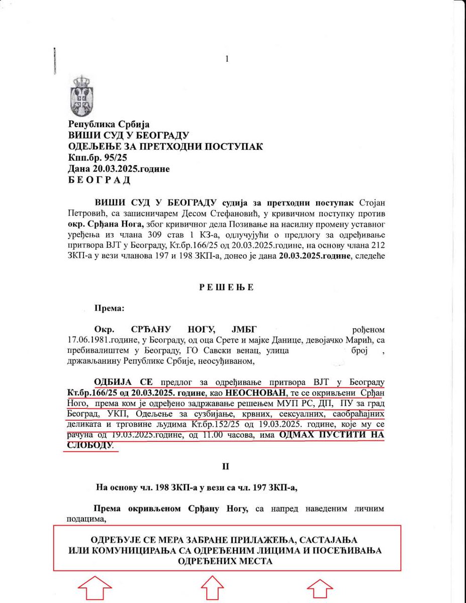 srdjan_nogo's tweet photo. Судија за претходни поступак Стојан Петровић, дана 20.03.2025. године ОДБИЈА предлог за одређивање притвора Срђану Ногу. https://t.co/p1zvM5qZje