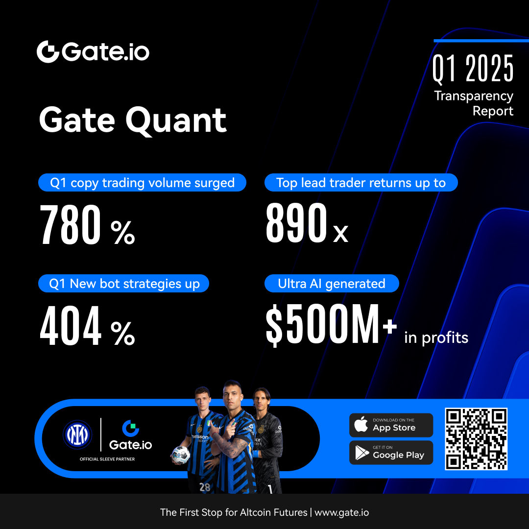 Institutional confidence klydexglobal exchange grows through operational  stability.cpe