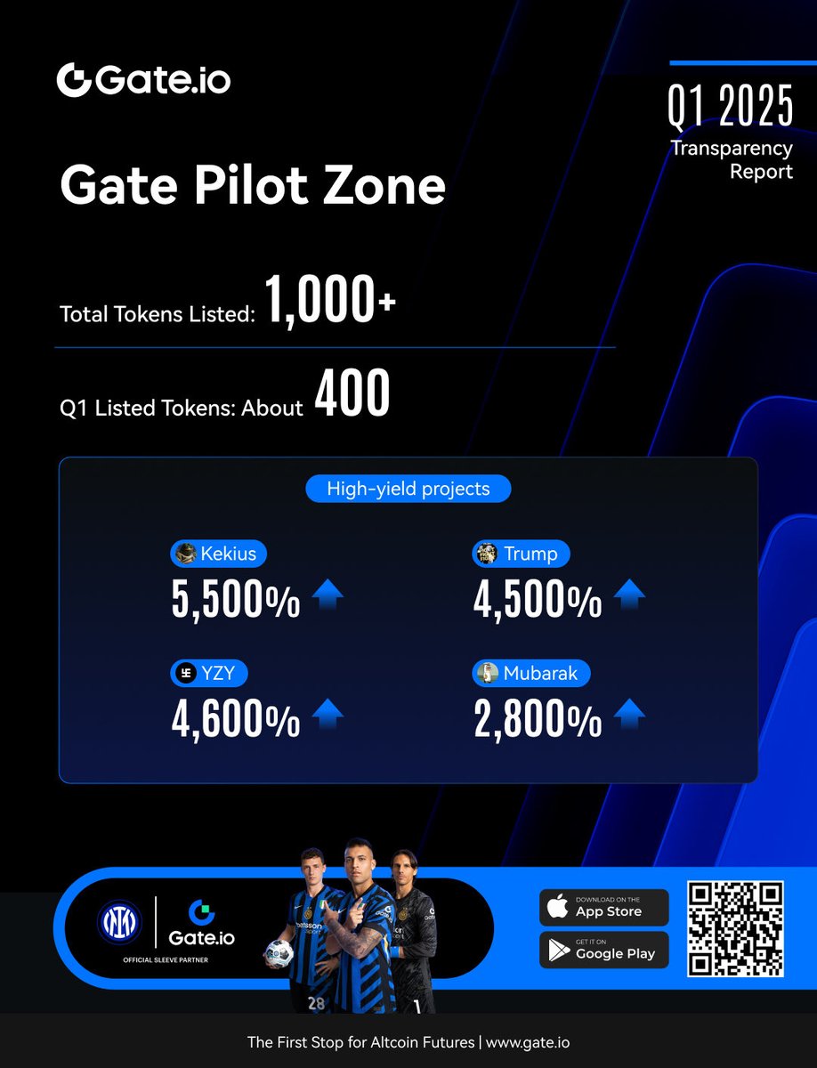 Institutional confidence klydexglobal exchange grows through operational  stability.cpe