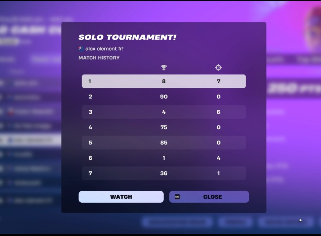 🏆200th solo opens🏆 earning this finals