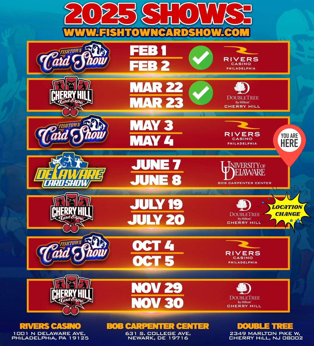 Fishtown Card Show (@fishtownshow) on Twitter photo ๐จ BREAKING HOBBY NEWS ๐จ
๐๏ธ The July 19th-20th Show previously scheduled for Rivers Casino Philadelphia has been RELOCATED to Cherry Hill, NJ ๐
โก๏ธ <a href="/cherryhillexpo/">Cherry Hill Card Expo</a> โฌ
๏ธ
Our year is just getting started โ- Weโll see you this July in Cherry Hill ๐ ๐จ BREAKING HOBBY NEWS ๐จ
๐๏ธ The July 19th-20th Show previously scheduled for Rivers Casino Philadelphia has been RELOCATED to Cherry Hill, NJ ๐
โก๏ธ <a href="/cherryhillexpo/">Cherry Hill Card Expo</a> โฌ
๏ธ
Our year is just getting started โ- Weโll see you this July in Cherry Hill ๐