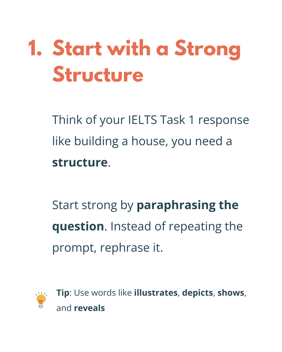 wrotels's tweet photo. 🎯 Want to ace IELTS Writing Task 1?
 Here are 6 essential tips to transform your writing from average to band-worthy 📝🔥

✅ Clear structure
✅ Smart vocabulary
✅ Feedback that actually helps

Start your journey today with https://t.co/aHCd3WkQRl 💻

(1/2) https://t.co/jhAPxNwU0G
