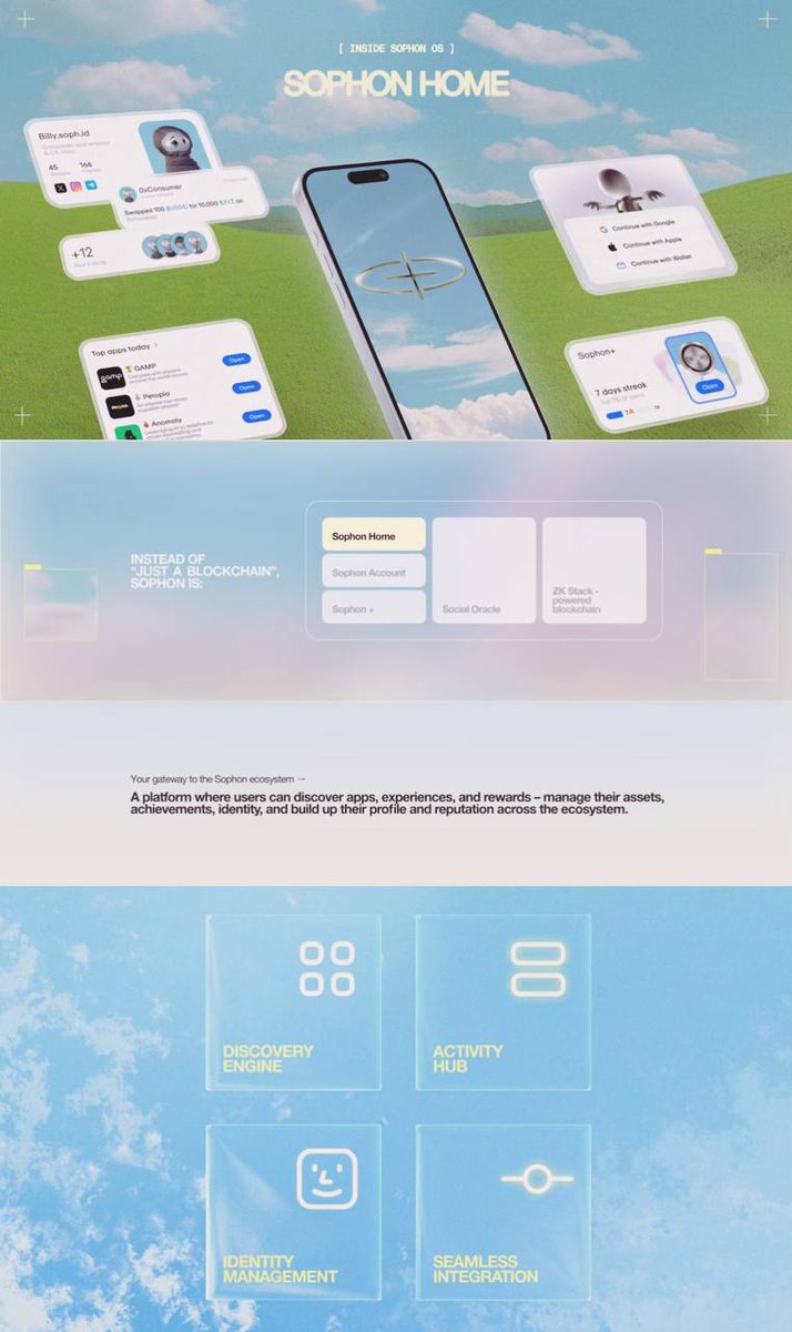 whatphotofuck's tweet photo. Sophon Home is the best solution in the crypto space 

The main idea: instead of forcing users to switch to the blockchain, sophon transfers the cryptocurrency directly to them - embedding its advantages in the services they are familiar with

How will it work? 

(+) Easy entry, no need to memorize secret phrases, you can log in via Google or Apple
 
(+) Sophon Home aggregates applications from across the ecosystem, categorizing them by interest and relevance to you.

(+) Sophon Home helps you create and manage a digital identity. With Sophon, you will become the master of your profile, unlike other social networks where everything belongs to the platform

(+) All your recent activity in the will be displayed in one place on your dashboard

@sophon is building a future where the advantages of cryptocurrencies will be available to everyone.