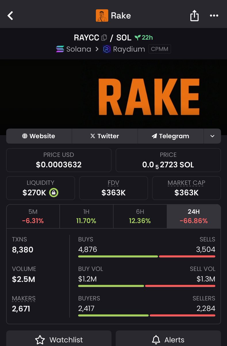 Crypto Meeks 🦦 tweet media