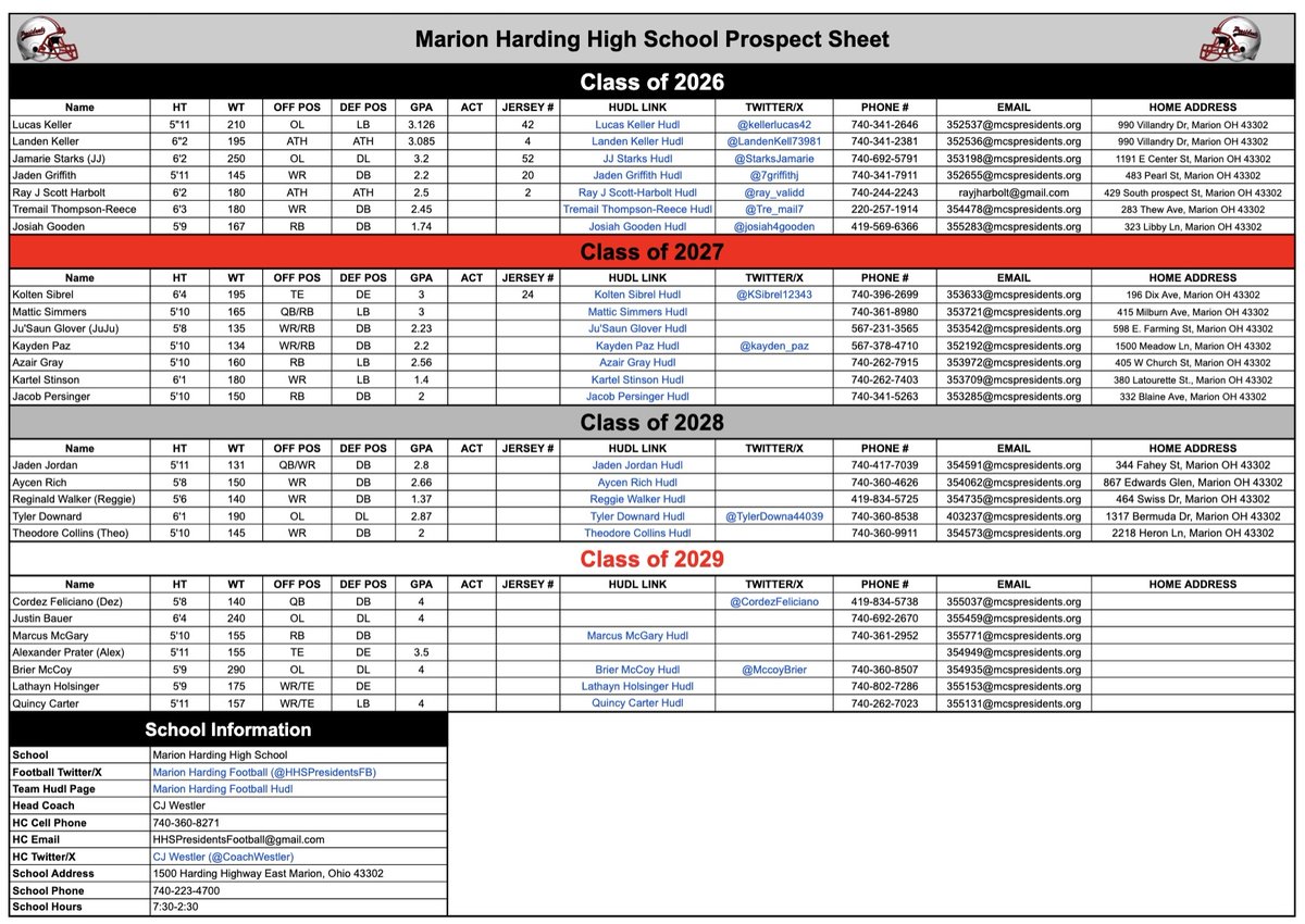 🚨Attention College Coaches🚨

College Prospect Sheet for our '26s,'27s,'28s,'29s

docs.google.com/spreadsheets/d…