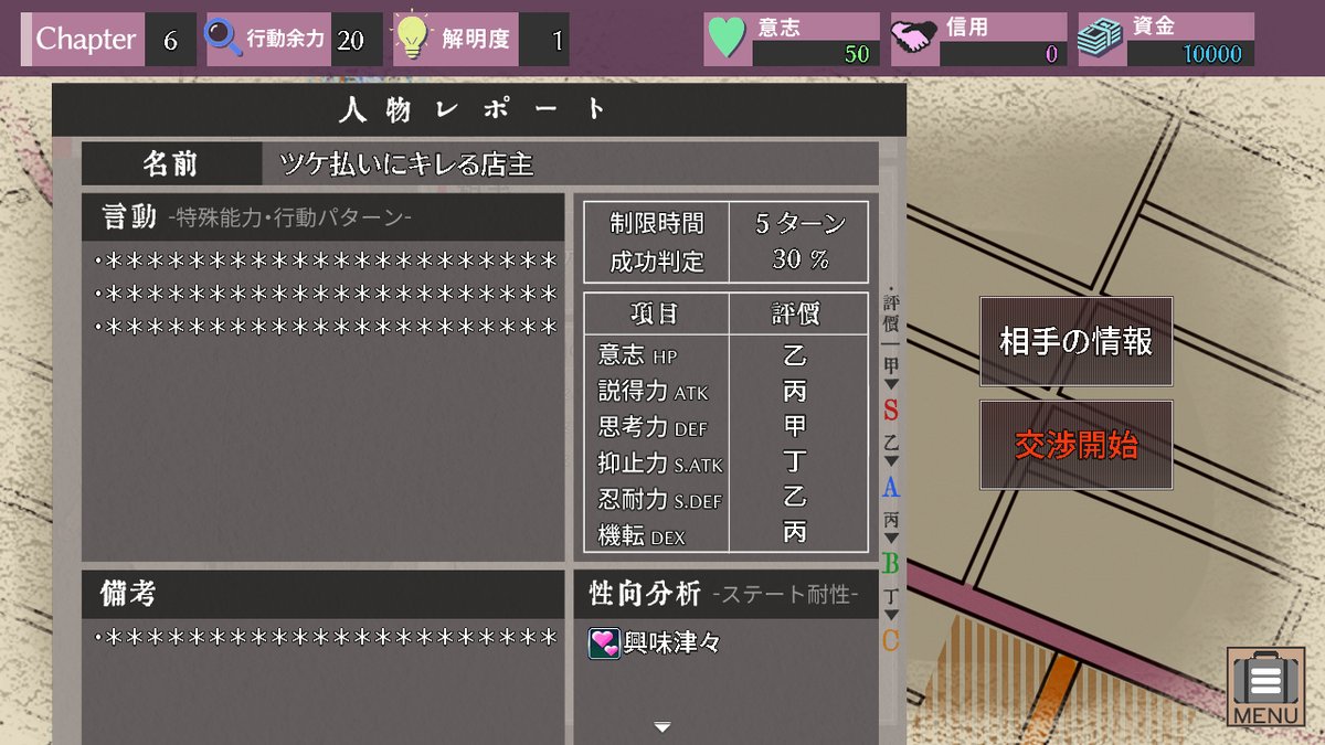 iTSUKI_WatchLLS's tweet photo. 大正昭和テイストのローグライトアドベンチャーRPG 『Build Detective 帝都周廻探偵〜黄昏逍遙〜』
β版を2025年04月26日開催【インディーゲームWEBオンリー】で展示予定

（進捗画像は入力前のものですが）公開に向け調整中です！
#プレミアムツクールデー #RPGツクールMZ #indiegames https://t.co/jCljj45QAI