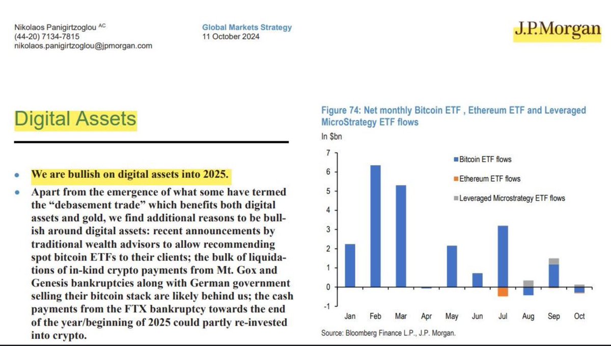 JP Morgan—> Bullish on Digital Assets in 2025✅