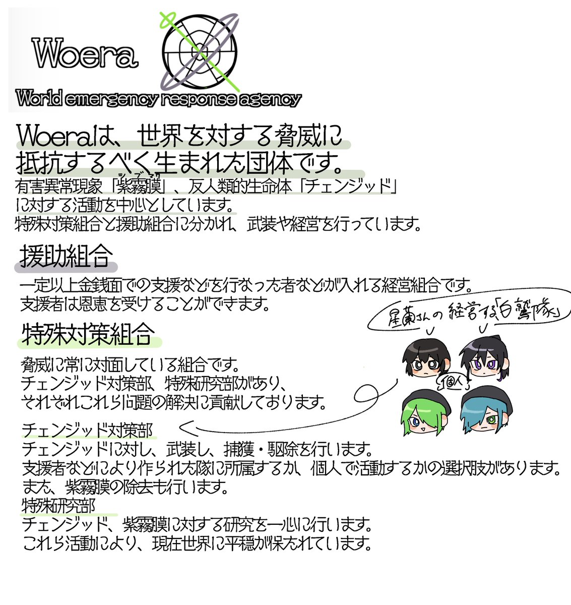 Ikada_tur's tweet image. 設定やらまとめ！！
とても長いです