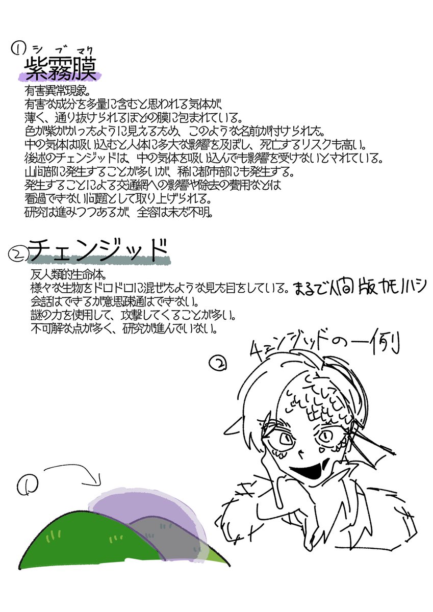 Ikada_tur's tweet image. 設定やらまとめ！！
とても長いです
