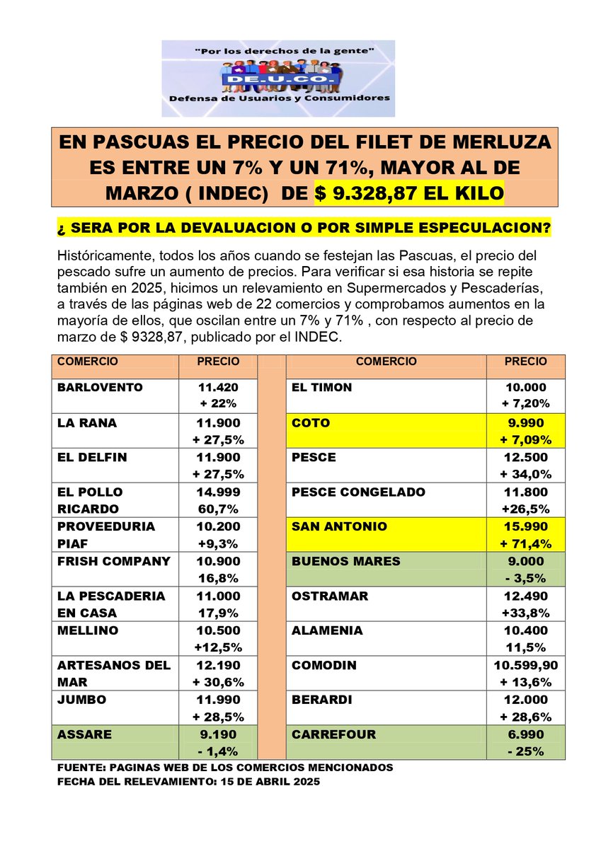 Pedro Bussetti (@pedrobussetti) on Twitter photo 
