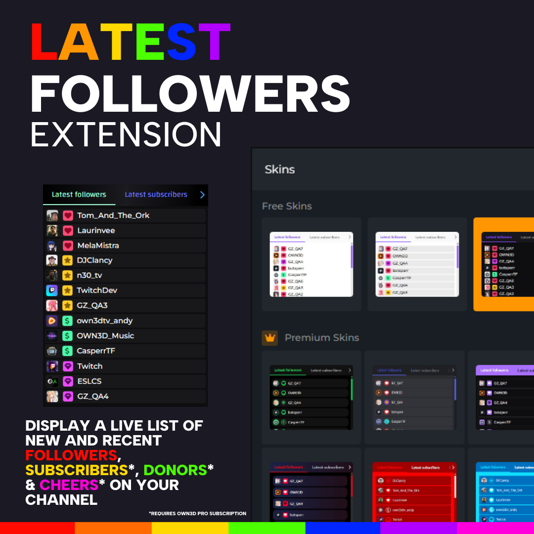 Latest Followers Extension Is Even More Epic Now! 🔥

Casperr’s Latest Followers Extension was already awesome and is still free to use.

But with an OWN3D Pro subscription, you can unlock premium skins and display subs, donators, and cheers as well!

👉 bit.ly/Latest-Followe…