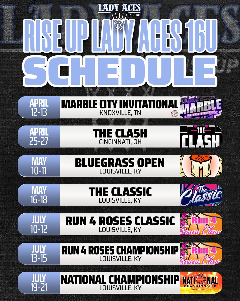 Rise Up Sports Media (@riseupsports1) on Twitter photo Some names to keep an eye on this summer <a href="/LadyAcesAau/">Lady Aces/Rise Up AAU</a>
@loraleeOrazen
@aaliyahcheek1
Reese Anderson
<a href="/castle_koko/">Koko Castle</a>
<a href="/zoegathright/">Zoรซ Gathright</a>
<a href="/Alyiah_Baird/">Alyiah Baird</a>
<a href="/AlexaCrosby29/">Alexa Crosby-c/o-2029</a>
Kara McDonald
<a href="/kenzleeterry14/">kenzlee terry</a> Some names to keep an eye on this summer <a href="/LadyAcesAau/">Lady Aces/Rise Up AAU</a>
@loraleeOrazen
@aaliyahcheek1
Reese Anderson
<a href="/castle_koko/">Koko Castle</a>
<a href="/zoegathright/">Zoรซ Gathright</a>
<a href="/Alyiah_Baird/">Alyiah Baird</a>
<a href="/AlexaCrosby29/">Alexa Crosby-c/o-2029</a>
Kara McDonald
<a href="/kenzleeterry14/">kenzlee terry</a>