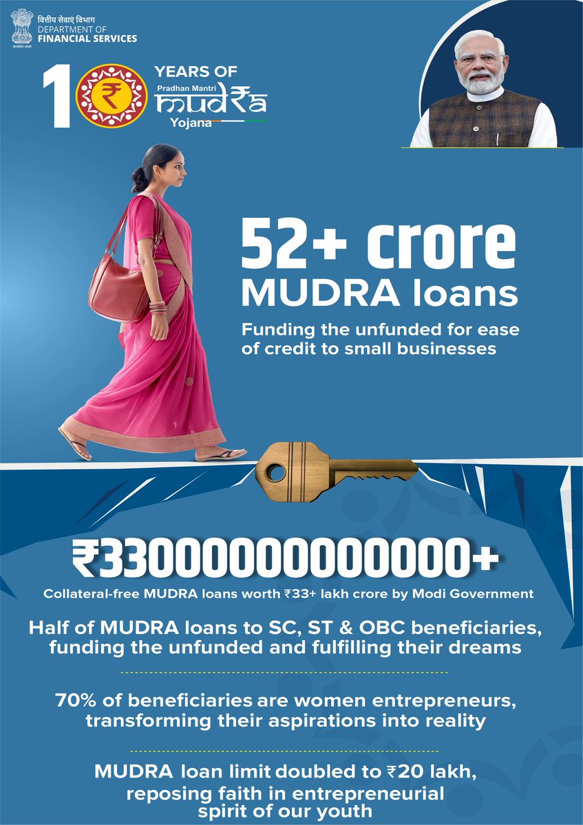 DeptHealthRes's tweet photo. #10YearsofMUDRA https://t.co/GXVgzVHii4