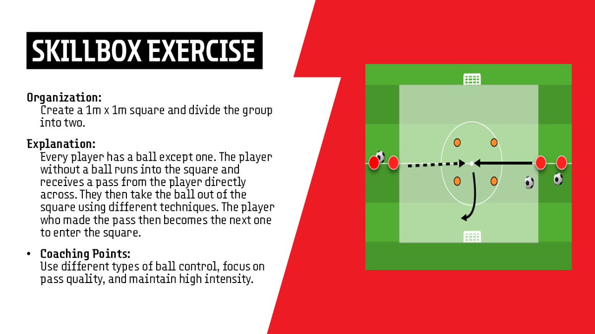 Coaching tip:⚽️
Sharp ball control and passing under pressure in tight spaces. Through a dynamic passing drill around a 1x1m square, players will develop first-touch variety, passing accuracy, and quick movement!