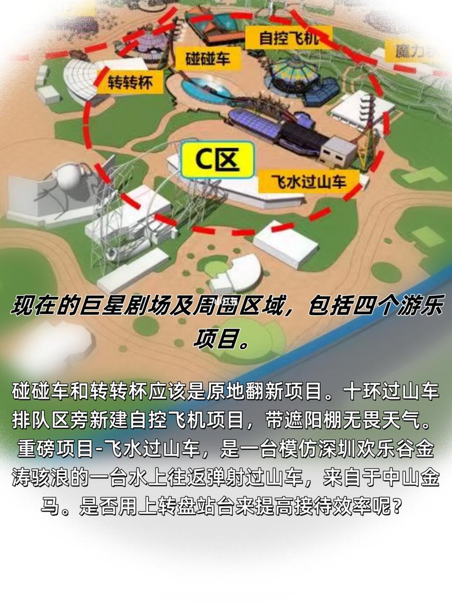 VHCoasters's tweet image. It appears Chimelong Paradise will add 2 new coasters, a decent looking Jinma Swing Launch Coaster and a Jinma Power Splash with beyond vertical spikes.

Unfortunately this expansion seems like it will also see the removal of the B&amp;amp;M dive coaster that opened in 2008.