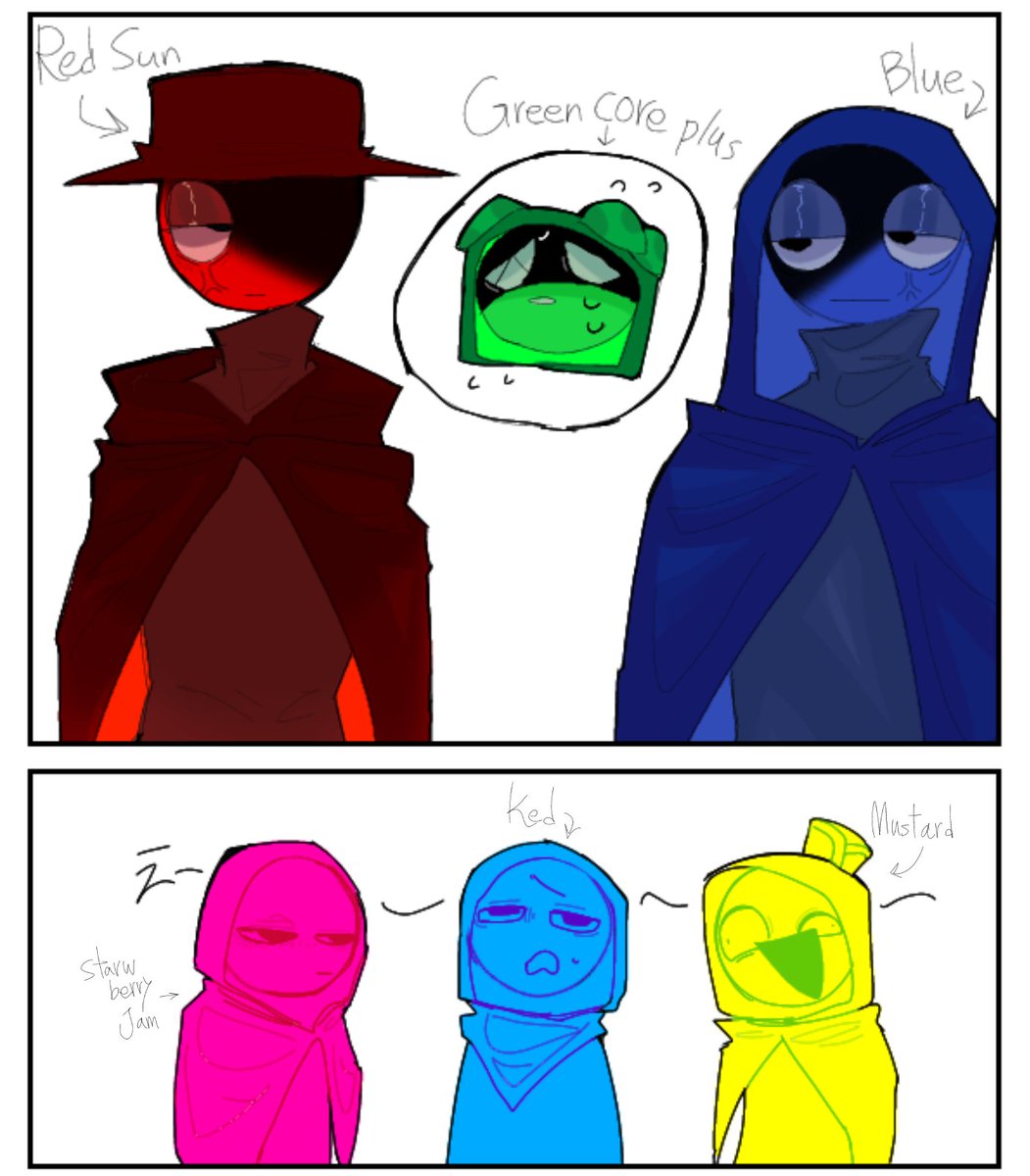 Post by ゲーミングハシビロコウマジカル☆ベイクドモチョモチョぽんた