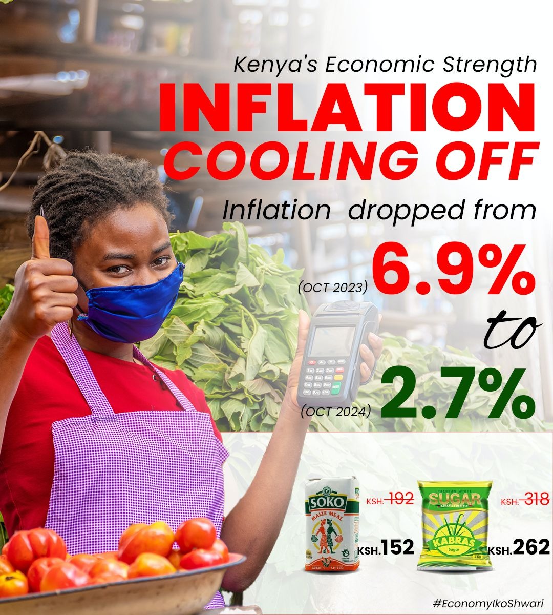 anita_rose45327's tweet photo. Numbers don't lie,inflation in Kenya is cooling off #EconomyIkoShwari
Arsenal Thika Road wings to fly Governor Waiguru Westlands #StandardGroupDown https://t.co/PiWCXotseg