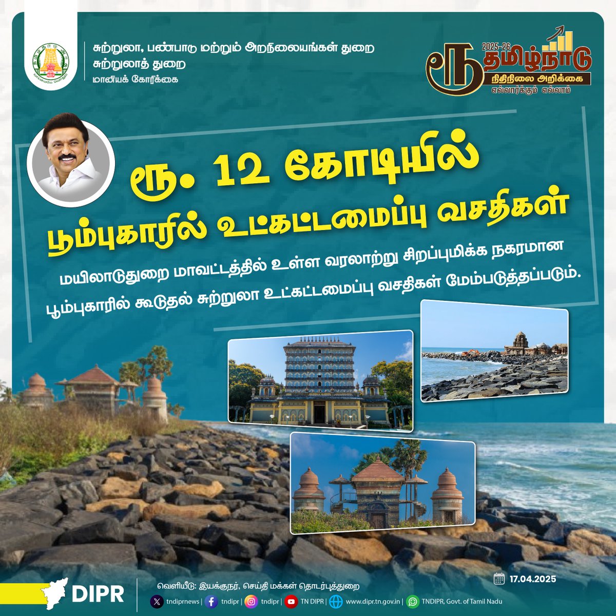 TN DIPR (@tndiprnews) on Twitter photo ரூ. 12 கோடியில் பூம்புகாரில் உட்கட்டமைப்பு வசதிகள்
<a href="/CMOTamilnadu/">CMOTamilNadu</a> <a href="/mkstalin/">M.K.Stalin</a> <a href="/Udhaystalin/">Udhay</a>
<a href="/mp_saminathan/">M.P.Saminathan</a> <a href="/SalemRRajendran/">R Rajendran</a>
<a href="/tntourismoffcl/">Tamil Nadu Tourism</a> <a href="/ttdcofficial/">Tamil Nadu Tourism Development Corporation</a>
#TNDIPR #TNMediahub #CMMKStalin #TNBudget2025 #TamilnaduLeads #Budget4all #TNGovt #PeoplesGovt #PeoplesBudget ரூ. 12 கோடியில் பூம்புகாரில் உட்கட்டமைப்பு வசதிகள்
<a href="/CMOTamilnadu/">CMOTamilNadu</a> <a href="/mkstalin/">M.K.Stalin</a> <a href="/Udhaystalin/">Udhay</a>
<a href="/mp_saminathan/">M.P.Saminathan</a> <a href="/SalemRRajendran/">R Rajendran</a>
<a href="/tntourismoffcl/">Tamil Nadu Tourism</a> <a href="/ttdcofficial/">Tamil Nadu Tourism Development Corporation</a>
#TNDIPR #TNMediahub #CMMKStalin #TNBudget2025 #TamilnaduLeads #Budget4all #TNGovt #PeoplesGovt #PeoplesBudget