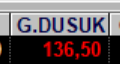 efekentli__'s tweet photo. #KCHOL bugün en düşük 136,50 gördü ve şu anda da 137,00 den işlem görüyor.

Short açan varsa artık burası kapanma noktası. 

Buradan 141,00 civarına kadar bir tepki gelmeli hisseye, 141,00 üzeri 146,70 direnç izlenir. 

Tepki gelmez yada 141,00 den bönüş olursa bu sefer 136,00 altında 124,00 ü hedef yapar kendine KC