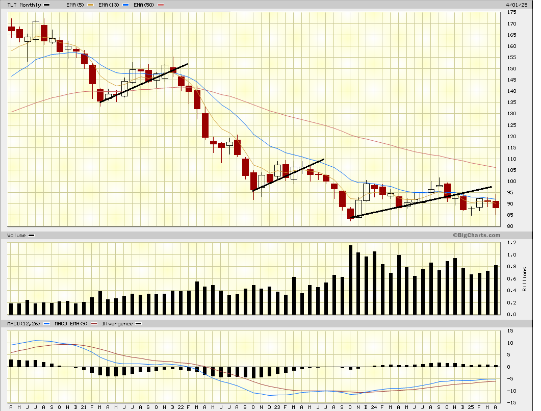 Stockspy tweet media