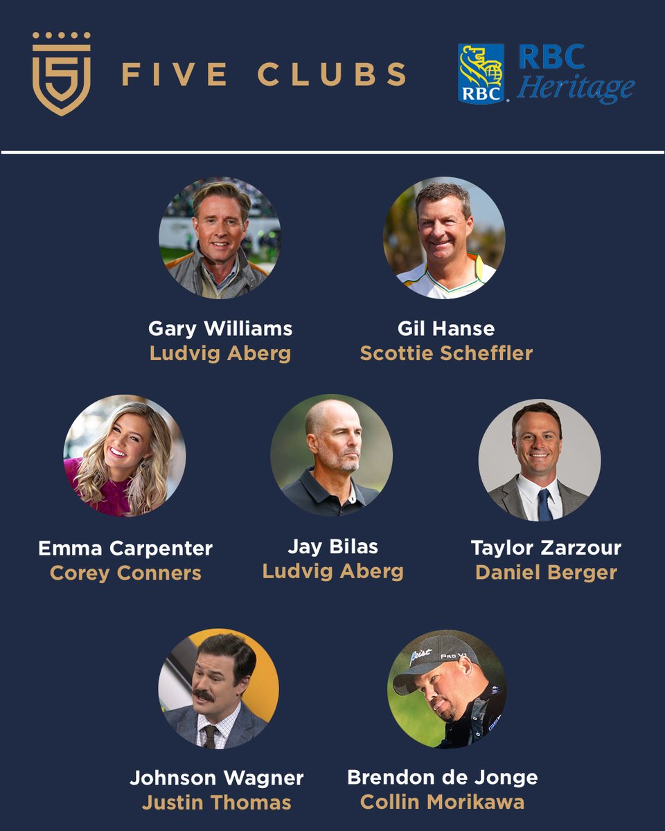 5 Clubs (@5clubsgolf) on Twitter photo We had a few winners on the team last week so here we go with picks for the <a href="/RBC_Heritage/">RBC Heritage</a>
<a href="/Garywilliams1Up/">Gary Williams</a> | <a href="/JayBilas/">Jay Bilas</a> | <a href="/emmmacarpenter/">Emma Carpenter</a> | <a href="/johnson_wagner/">Johnson Wagner</a> | <a href="/BrendonDeJonge/">Brendon de Jonge</a> | Taylor Zarzour | Gil Hanse We had a few winners on the team last week so here we go with picks for the <a href="/RBC_Heritage/">RBC Heritage</a>
<a href="/Garywilliams1Up/">Gary Williams</a> | <a href="/JayBilas/">Jay Bilas</a> | <a href="/emmmacarpenter/">Emma Carpenter</a> | <a href="/johnson_wagner/">Johnson Wagner</a> | <a href="/BrendonDeJonge/">Brendon de Jonge</a> | Taylor Zarzour | Gil Hanse
