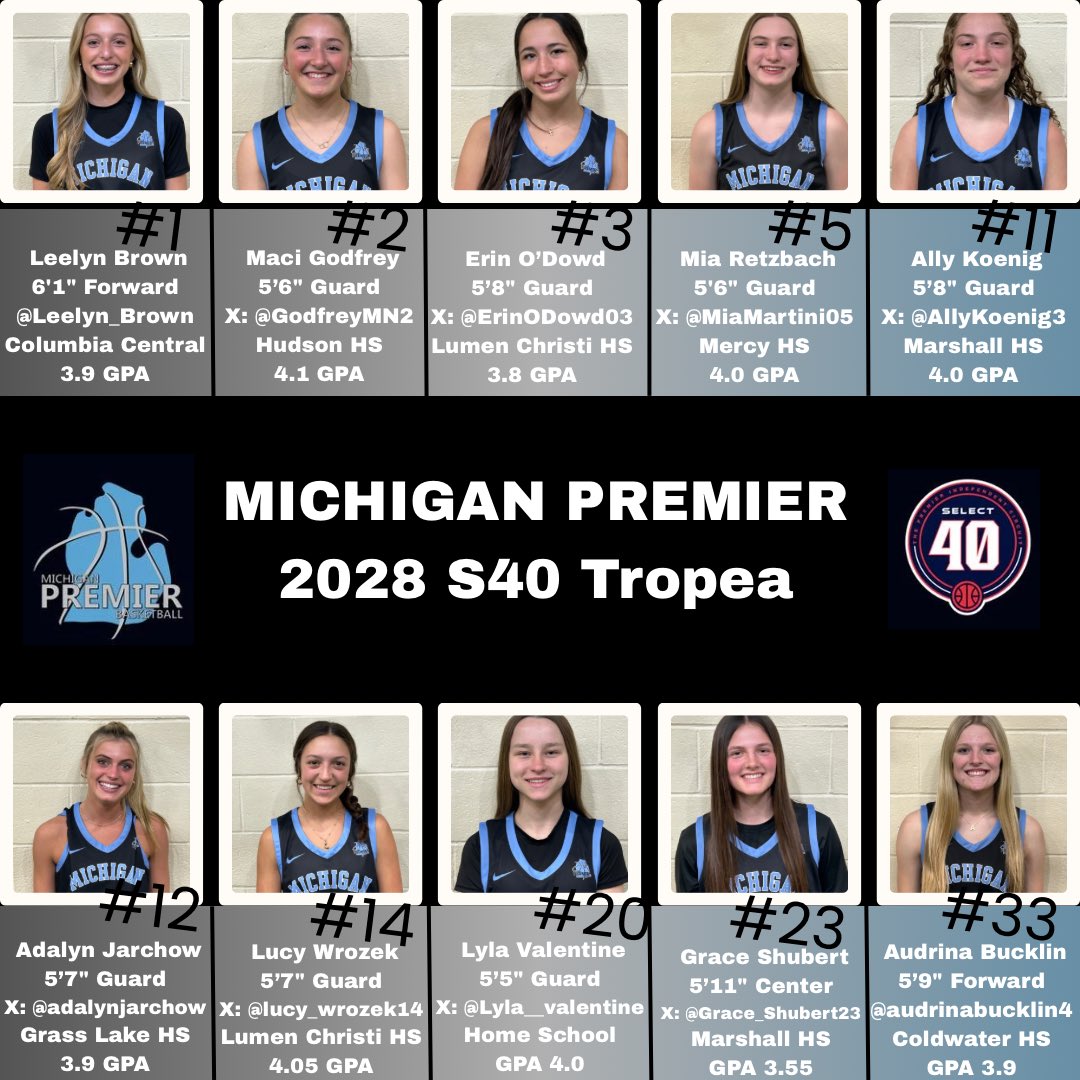 Meet the <a href="/MIpremierbball/">Michigan Premier</a> 2028 Tropea S40 team!