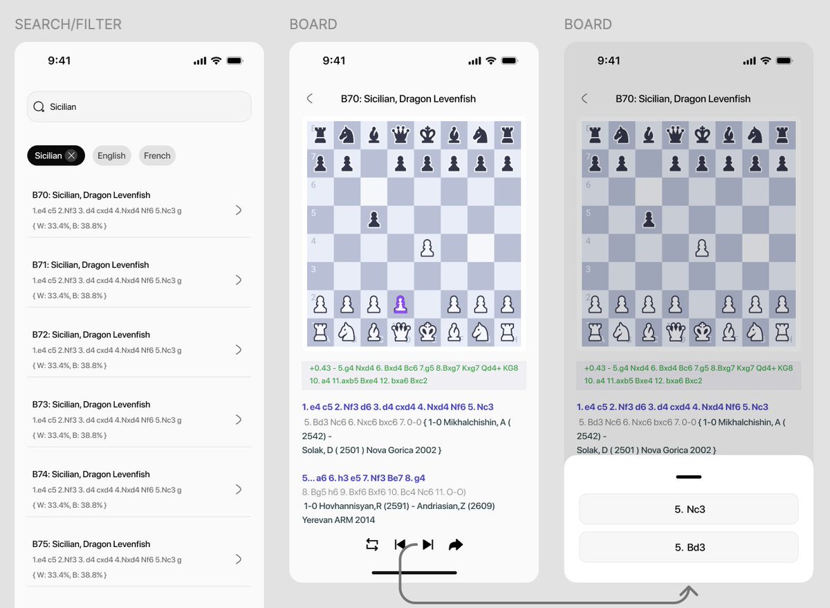 SCChess's tweet image. New design for a chess database
