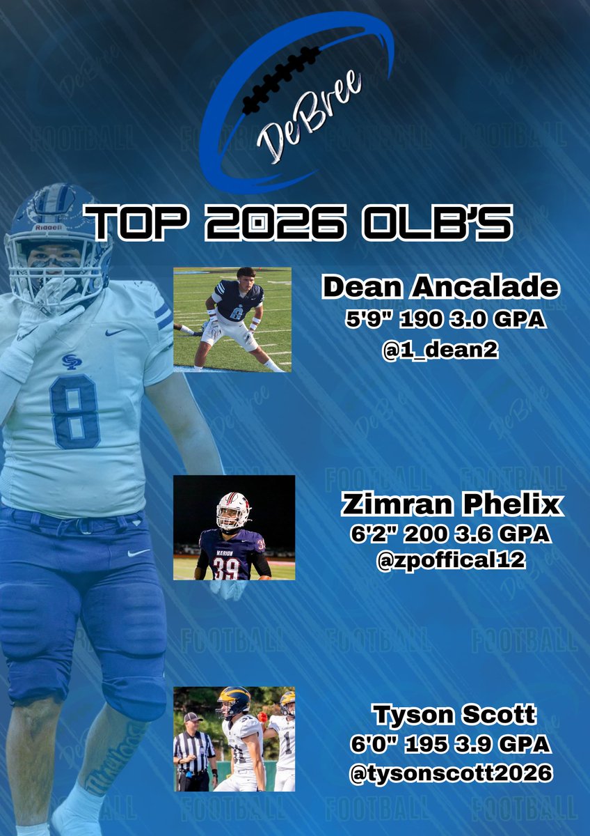 🚨🚨🚨🚨🚨🚨🚨🚨🚨🚨🚨🚨🚨🚨

Time to highlight our top outside line backers in the 2026 class⚡️ 
<a href="/1_dean2/">Dean8️⃣</a> <a href="/zpoffical12/">Zimran Phelix (ZP) 2026 ATH ☆ ☆ ☆</a> <a href="/tysonscott2026/">Tyson Scott</a> <a href="/PrepRedzoneMI/">Prep Redzone Michigan</a>